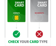 Axagon CRE-SM4N USB-A Smart card FLATREADER CZYTNIK - 1485438 - zdjęcie 2